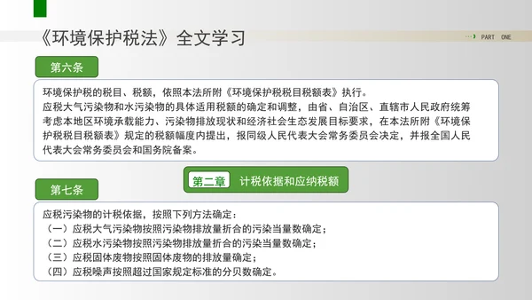 新修订中华人民共和国环境保护税法全文解读学习PPT