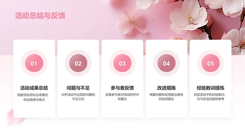 粉色小清新樱花季通用活动策划安排PPT模板