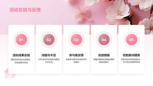 粉色小清新樱花季通用活动策划安排PPT模板
