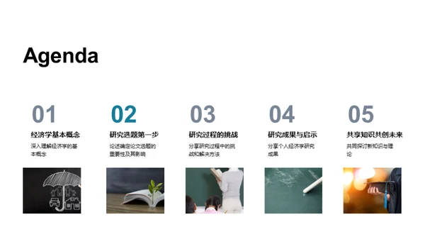 经济学研究：探索与发现