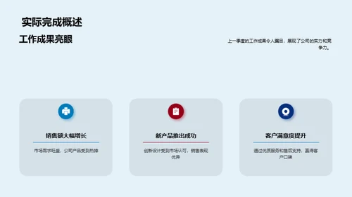 家居行业季度复盘