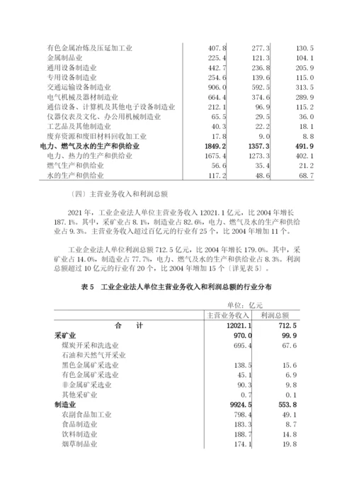 安徽省第二次经济普查主要数据公报(第二号).docx