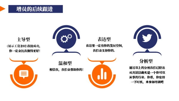 保险业务员培训通用PPT模板