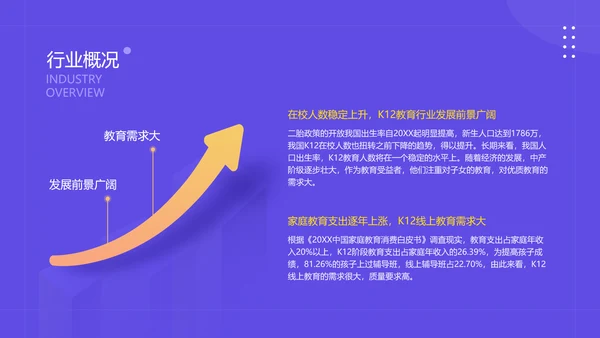 简约风教育网络课程平台商业计划书