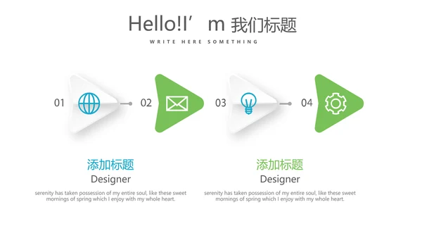 医疗医药知识培训动态PPT