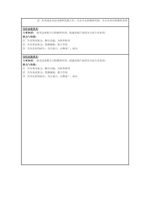 销售部培训讲师岗位职责Document2页