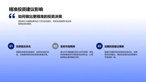 金融科技发展报告PPT模板