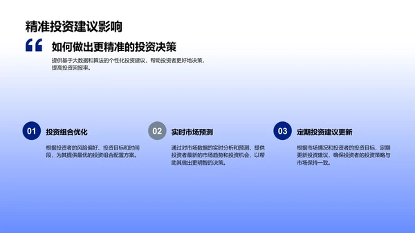 金融科技发展报告PPT模板