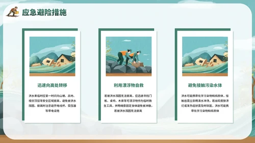 绿色卡通风夏季防洪防汛安全教育主题班会PPT模板