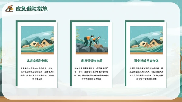 绿色卡通风夏季防洪防汛安全教育主题班会PPT模板