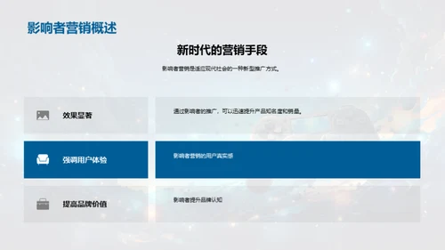 游戏推广的影响力