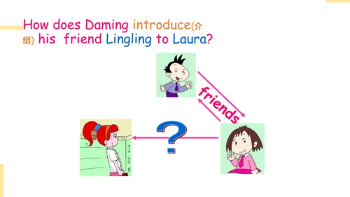 Module 5 Unit 1 Can I write to her（课件(共39张PPT)