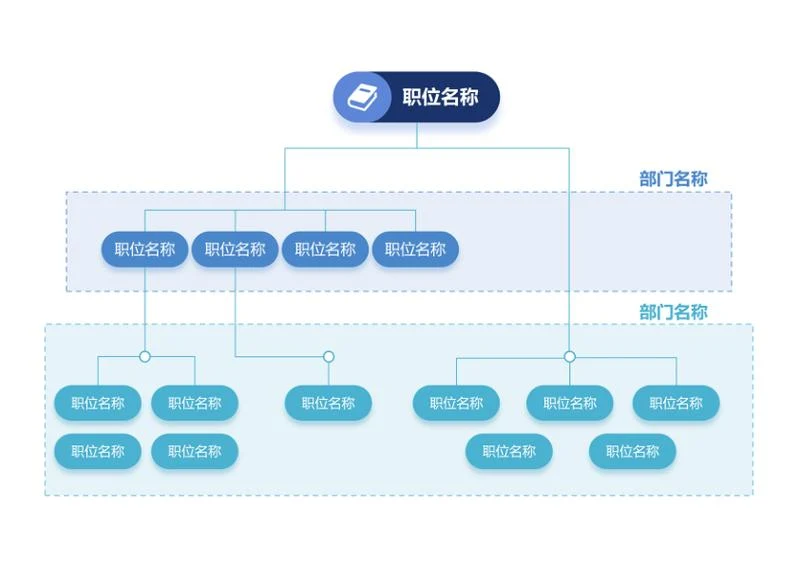 组织架构 - 蓝色分层部门架构 Word 模板