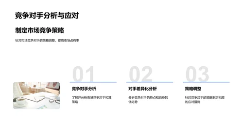 营销成果与挑战总结PPT模板
