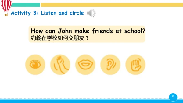 Unit 1 Making friends C  Project  Make a mind map 
