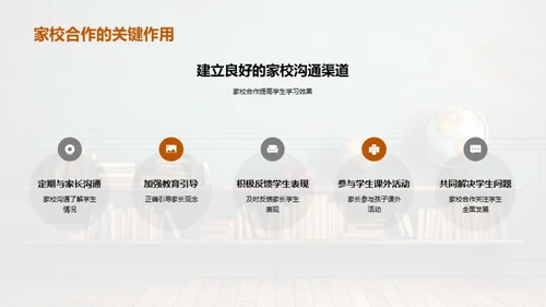 教学成果与未来展望