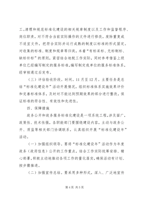 人社局标准化实施年活动方案.docx