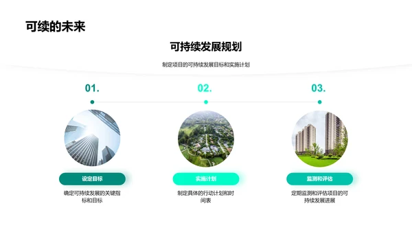 绿建筑投资计划