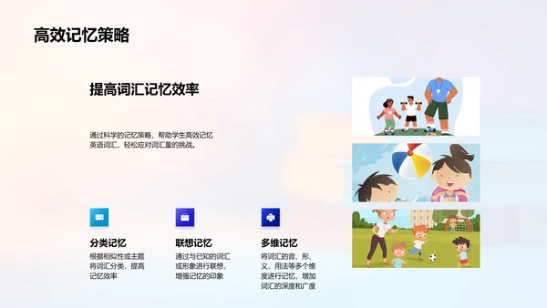 英语学习实战讲座PPT模板