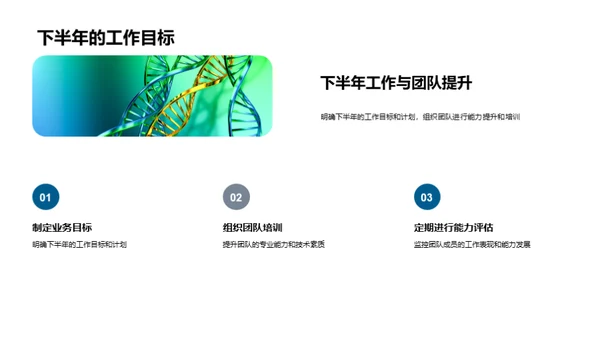 生物医疗部门洞察与远望