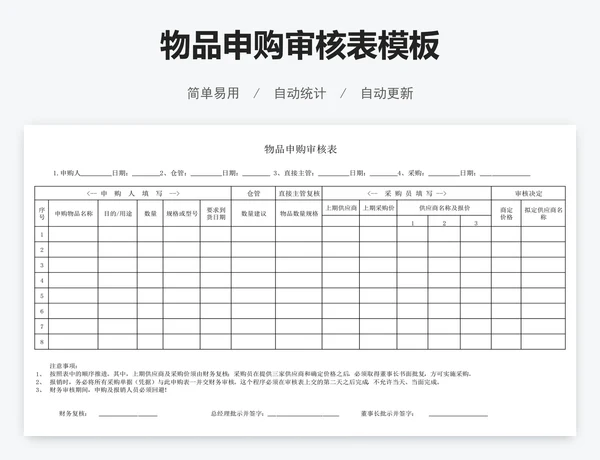 物品申购审核表模板
