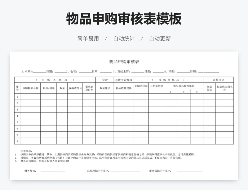 物品申购审核表模板