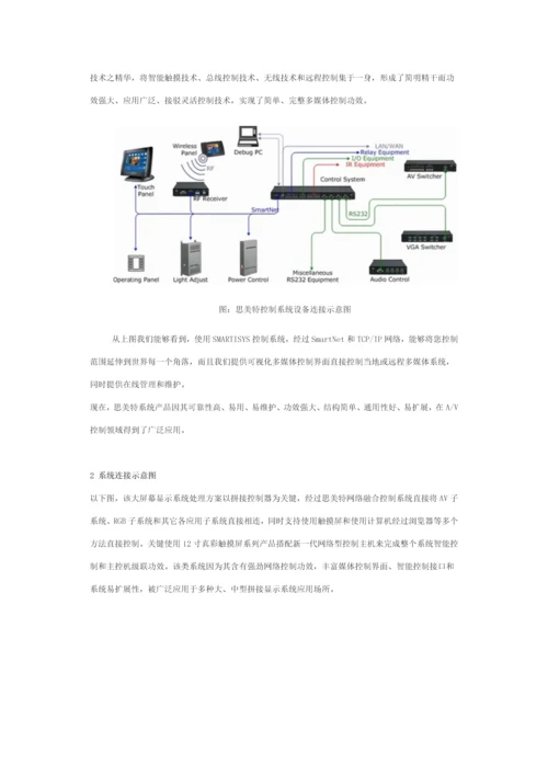 大屏幕显示解决专业方案.docx