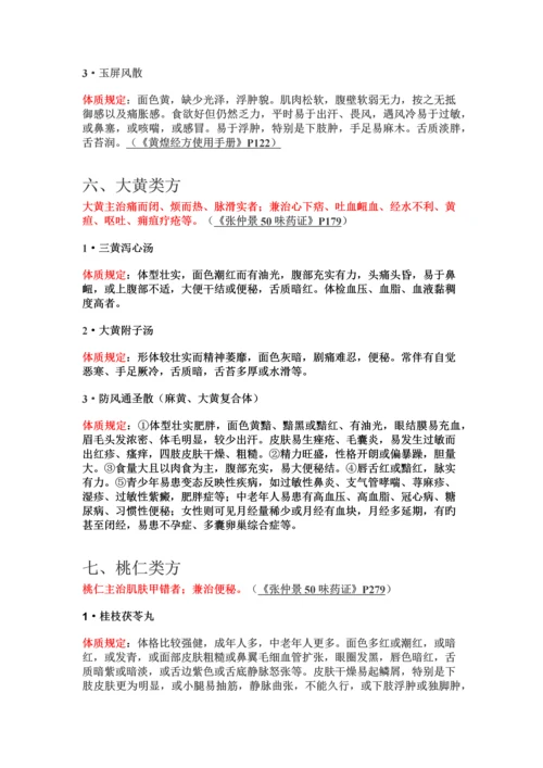 黄煌经方使用手册精简背诵版.docx