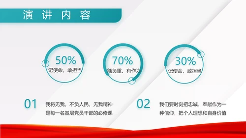 八一建军节部队军事工作总结汇报PPT