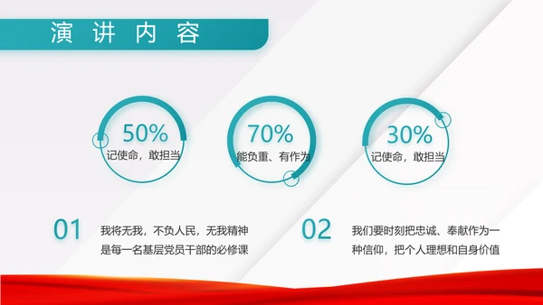 八一建军节部队军事工作总结汇报PPT