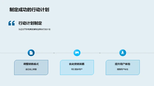 驾驭变革：汽车电商新纪元