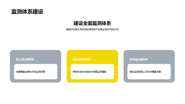 绿色农业：生物农药路