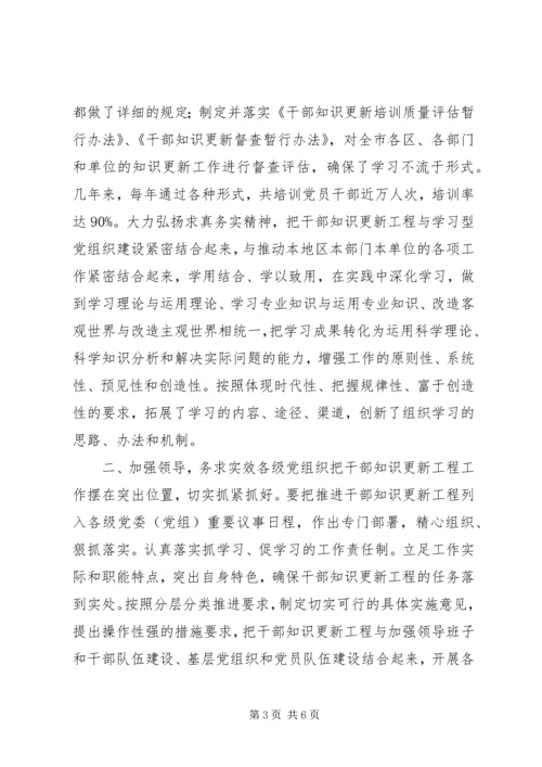 助推知识更新工程助推了干部教育.docx