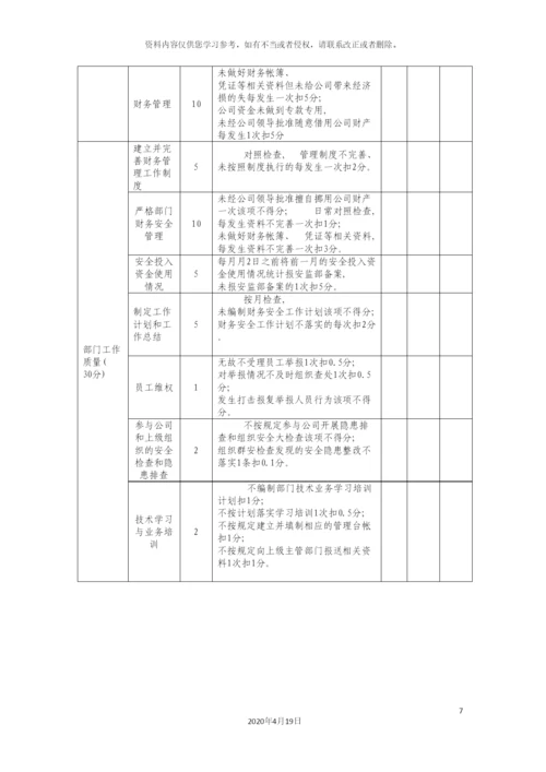 财务部安全责任书模板.docx