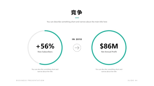 简洁设计商业计划书公司简介商务PPT模板