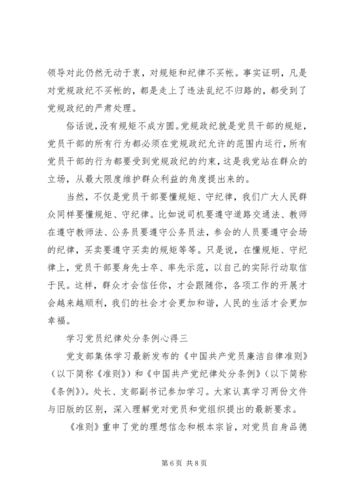 学习党员纪律处分条例心得.docx