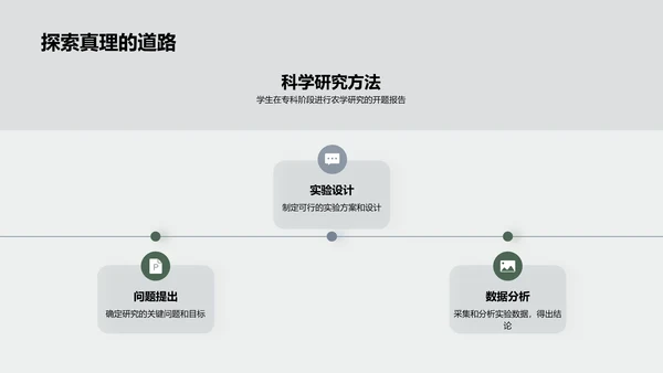 农学研究开题报告