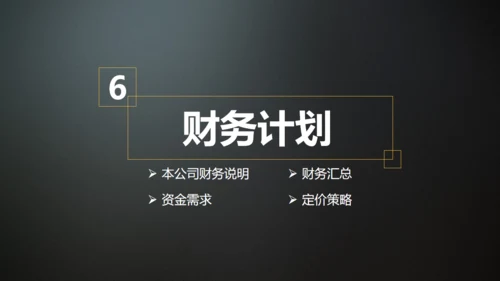 商业计划书BP模板创业通用PPT母版
