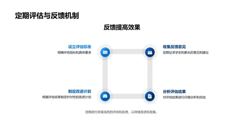 班级成长规划