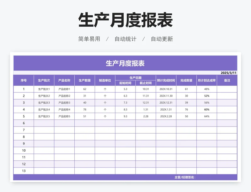 生产月度报表