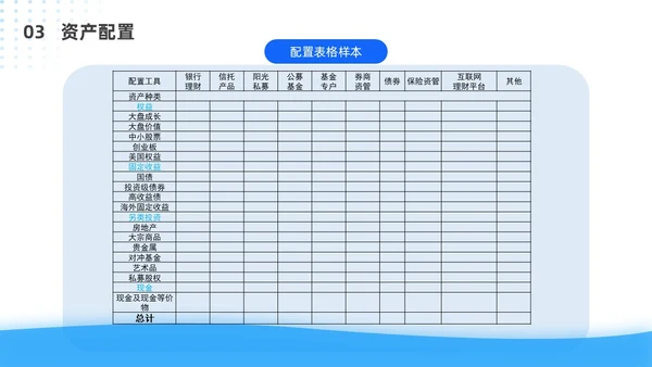 蓝色简约风客户资产配置与规划培训ppt模板
