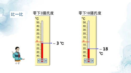 人教版六年级数学下册生活中的负数教学课件