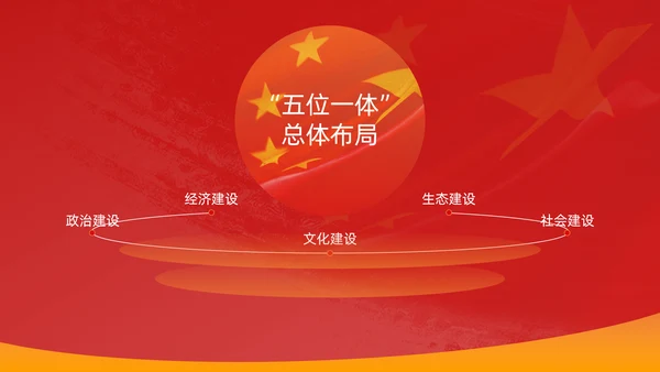 革命先烈两学一做党史教学PPT课件