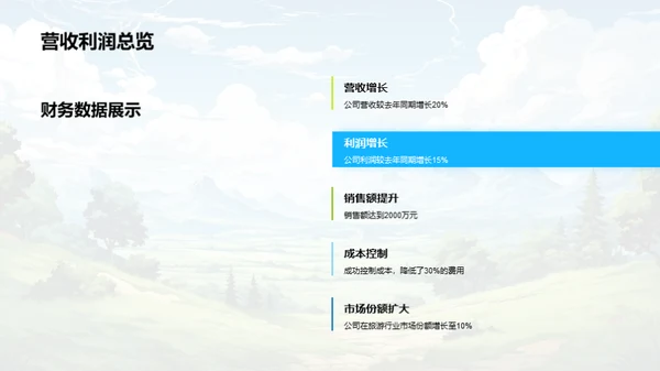 旅游业盛景再创新