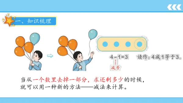 人教版数学一年级上册3 5以内数的认识和加减法第6课时 减法  课件（共20张PPT）