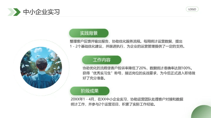 通用版大学生职业生涯发展展示职业生涯规划（运营方向）PPT