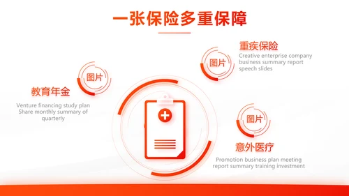 橙色大气保险公司工作总结汇报计划动态PPT模板