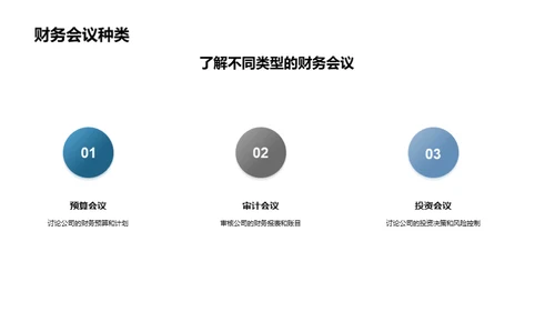 财务会议礼仪全解析