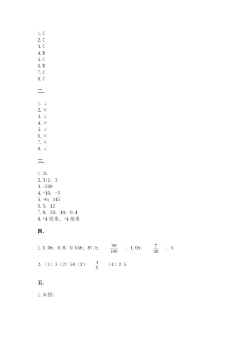 青岛版六年级数学下册期末测试题及参考答案（实用）.docx