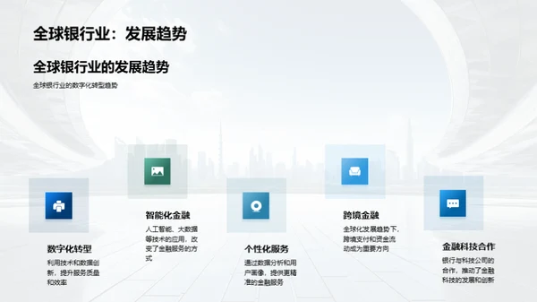 银行业未来探索